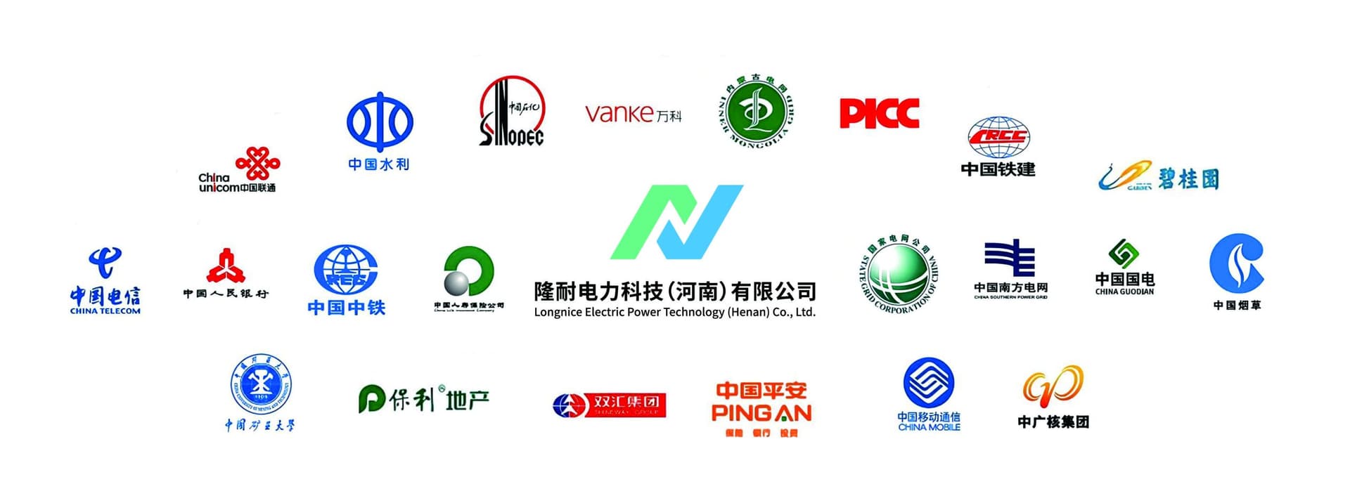 Our Partners
